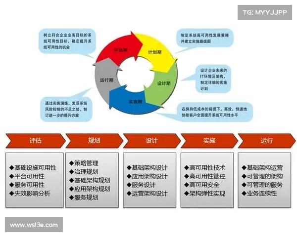 以钢杆身为核心的创新结构设计与应用研究探讨 以钢杆身为核心的创新结构设计与应用研究探讨