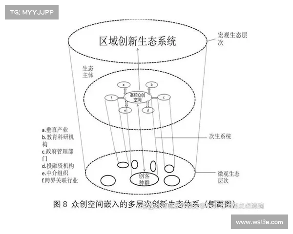 科教司深化教育改革与科技创新融合发展路径研究与实践探索 科教司深化教育改革与科技创新融合发展路径研究与实践探索
