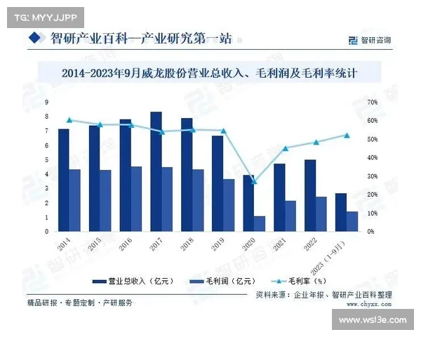 付庆飞:以科技创新为驱动推动行业发展的领军人物与前沿探索者 付庆飞:以科技创新为驱动推动行业发展的领军人物与前沿探索者